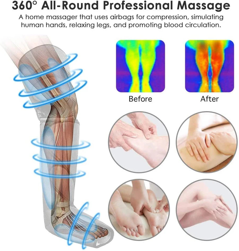 Relaxant électrique des muscles des jambes, 6 modes, récupération par Compression d'air,